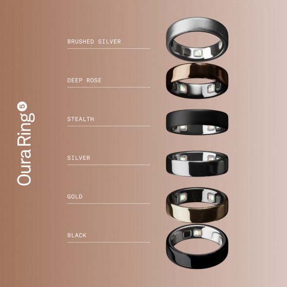 Умное кольцо Oura Ring 5 (размер 8), золотой/Gold в Иваново