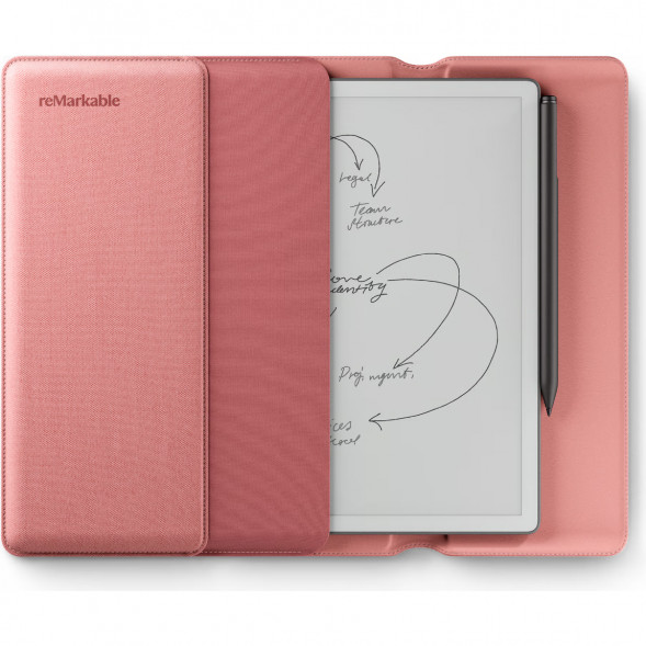Графический планшет reMarkable Paper Pure+Marker Plus+Sleeve Folio, Desert Pink в Иваново