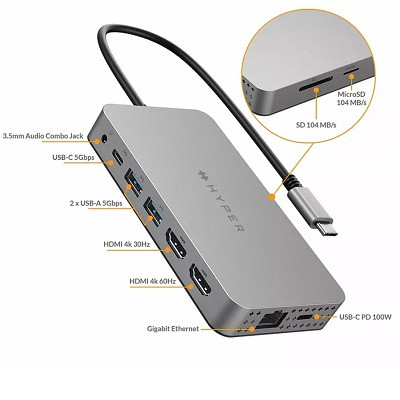 USB Хаб Hyper HyperDrive Dual 4K HDMI 10-в-1 USB-C в Иваново
