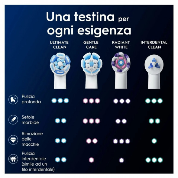 Сменные насадки Oral-B iO Series Ultimate Clean 360, 8 шт., черный в Иваново