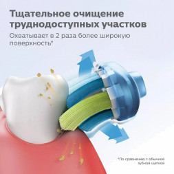 Насадка для электрической зубной щетки Philips Sonicare HX9044/33, 4 шт.