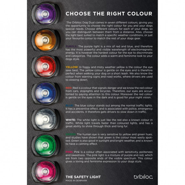 Фонарь для собак Orbiloc Dog Dual Signal Colours, синий в Иваново